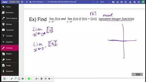 1.4 Continuity and One-Sided Limits