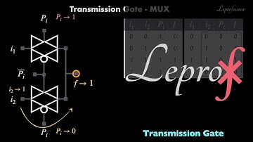 ⨘ } VLSI } 23 } Transmission Gate Logic Circuits } LE PROFESSEUR }