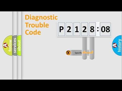 DTC Nissan P2128-108 Short Explanation