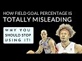 Chauncey Billups , true shooting & skill curves | Scoring efficiency (NBA Stats 101, Part 2)
