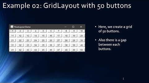08 Java AWT GridLayout Manager