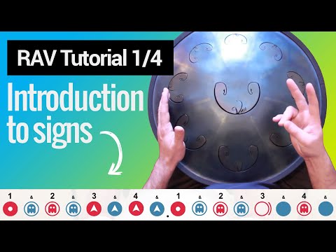 RAV Lesson 1/4 : Introduction to signs - RAV Vast Online Tutorials