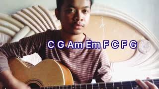 Tutorial Basic Chords Guitar One Ok Rock - Wherever You Are by Imam Mahribi