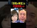「旧姓の単記」は、夫婦別姓への蟻の一穴 #百田尚樹 #日本保守党