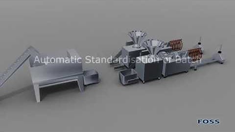 Standardized Sausage Production with MeatMaster II