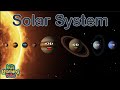 The Planet Song/Solar System Song