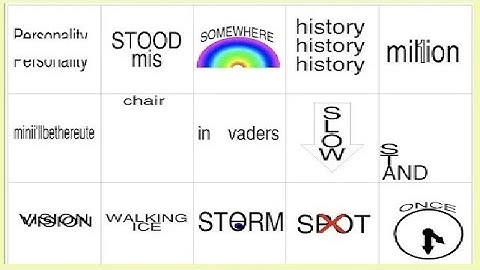 15 Rebus Puzzles that will test your Brain Power | Interpret the following Pictogram Answers