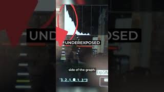How To Capture Perfect Exposure Using A Histogram (Filmmaking)