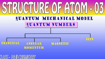 STRUCTURE OF ATOM 03/QUANTUM NUMBERS/CLASS 10/ CHEMISTRY