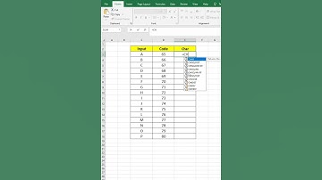 How to Use the CODE and CHAR Functions in Excel | Easy Guide #excel #exceltips