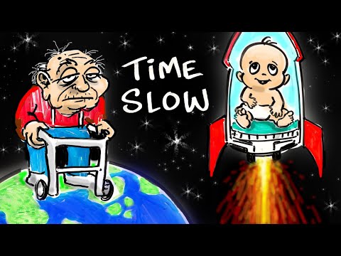 Time is Relative - The Twin Baby Experiment
