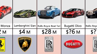 Most Expensive Cars 2023 | Comparison