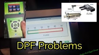 DPF Problems I Have Never Seen This Before