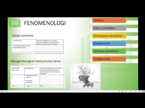 Fenomenologi, biografi, gounded theory, etnografi, case study