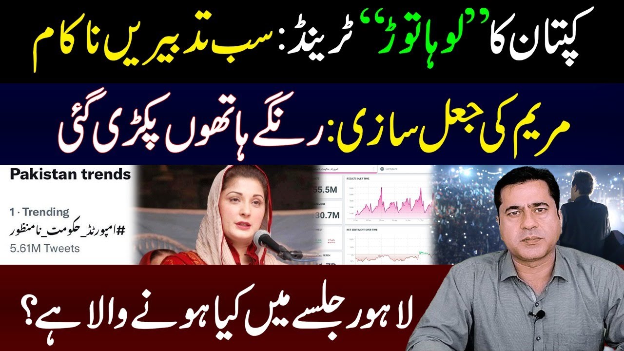 Top Trend: Imported Hakoomat Na-Manzoor | Maryam Nawaz Lie Exposed Again | Imran Khan Exclusive