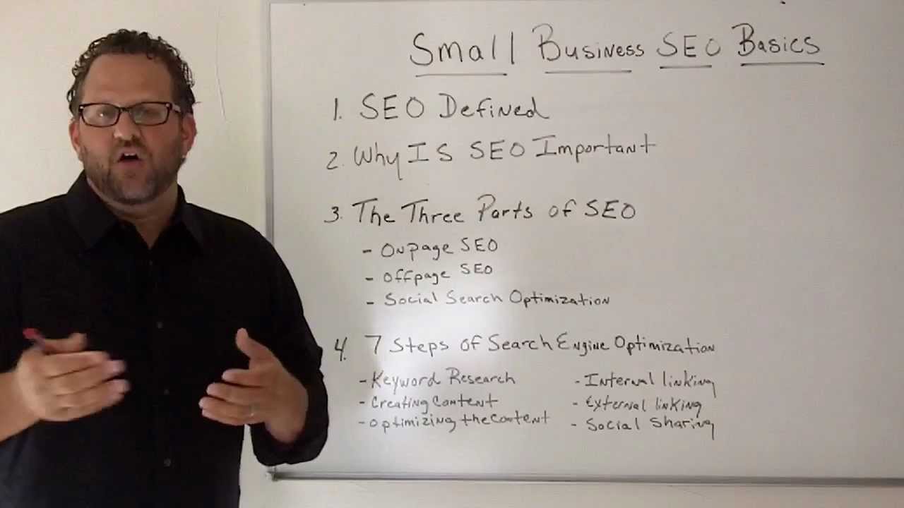 7 Growth Marketing Strategies For Small Business Guide