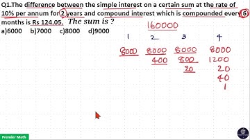 The difference between the simple interest on a certain sum at the rate of 10% per annum for 2 years