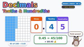 Full Grade 4 Math | Decimals: Tenths and Hundredths 💰 Guide