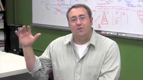 The Truth About Clickwrap Agreements in Education