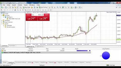 Magic Scalper EA 2019 v.2