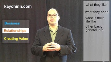 Business, Relationships, and Adding Value to build a firm foundation