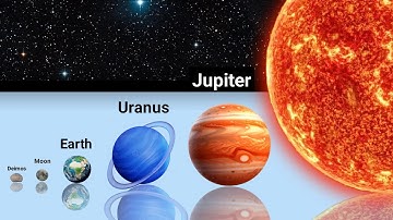 Solar System Size Comparison (4K) | Planets, Moons & Asteroids in 3D Animation