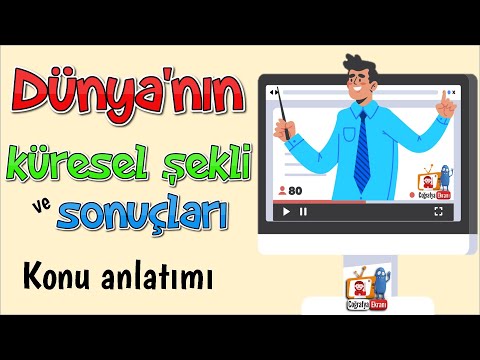 Dünyanın küresel şekli ve sonuçları