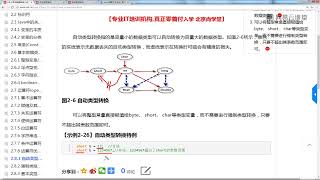 《Java课程 Java300集大型视频教程》 2·43  自动类型转化~1