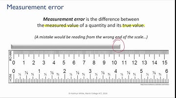 1.0.4-measurement error