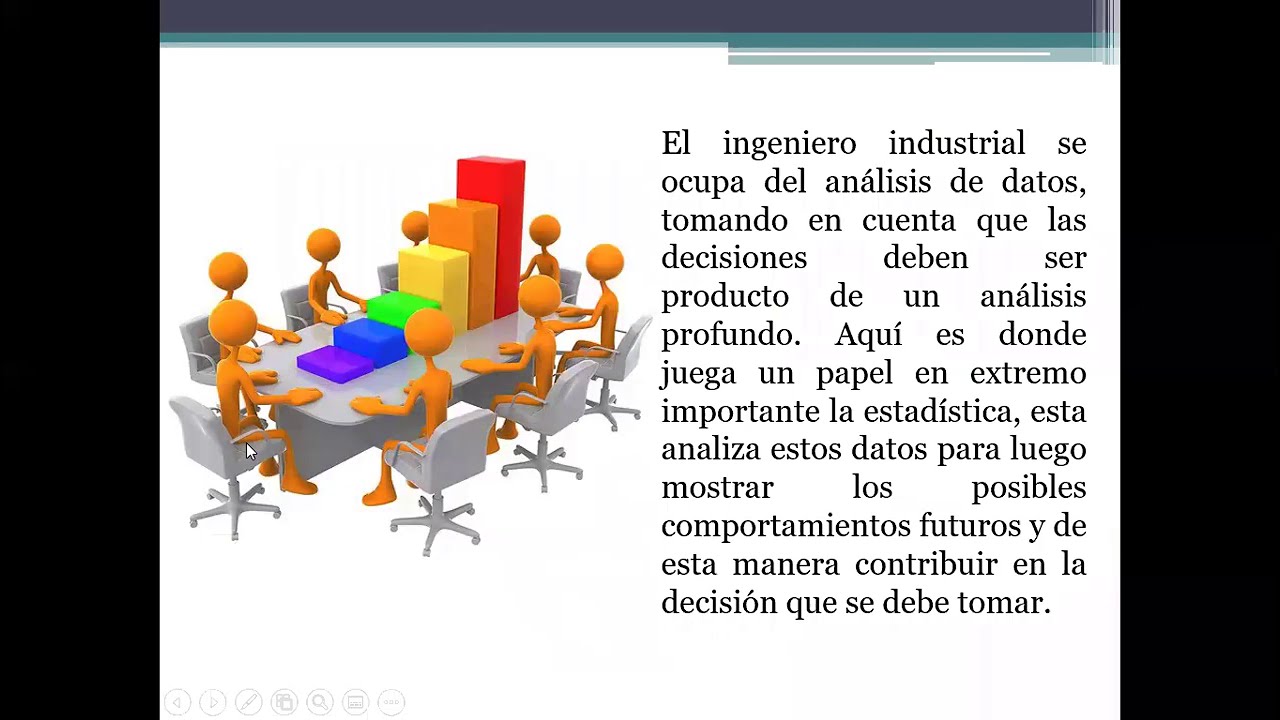 La estadística en la ingeniería industrial. - YouTube