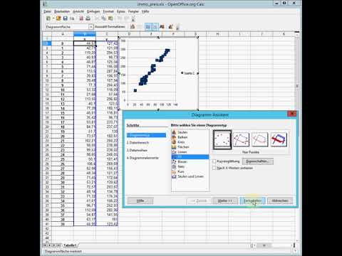 Openoffice X Y Diagramm Aus Messwerten Erstellen Youtube