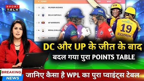 DC और UP के जीत के बाद बदल गया पुरा POINTS TABLE ||  WPL 2023 प्वाइंट्स टेबल || Sport Talk
