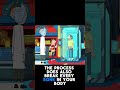Build A Morty! #viral #rickandmorty #rickandmortyclips #memes #rickandmortyedits