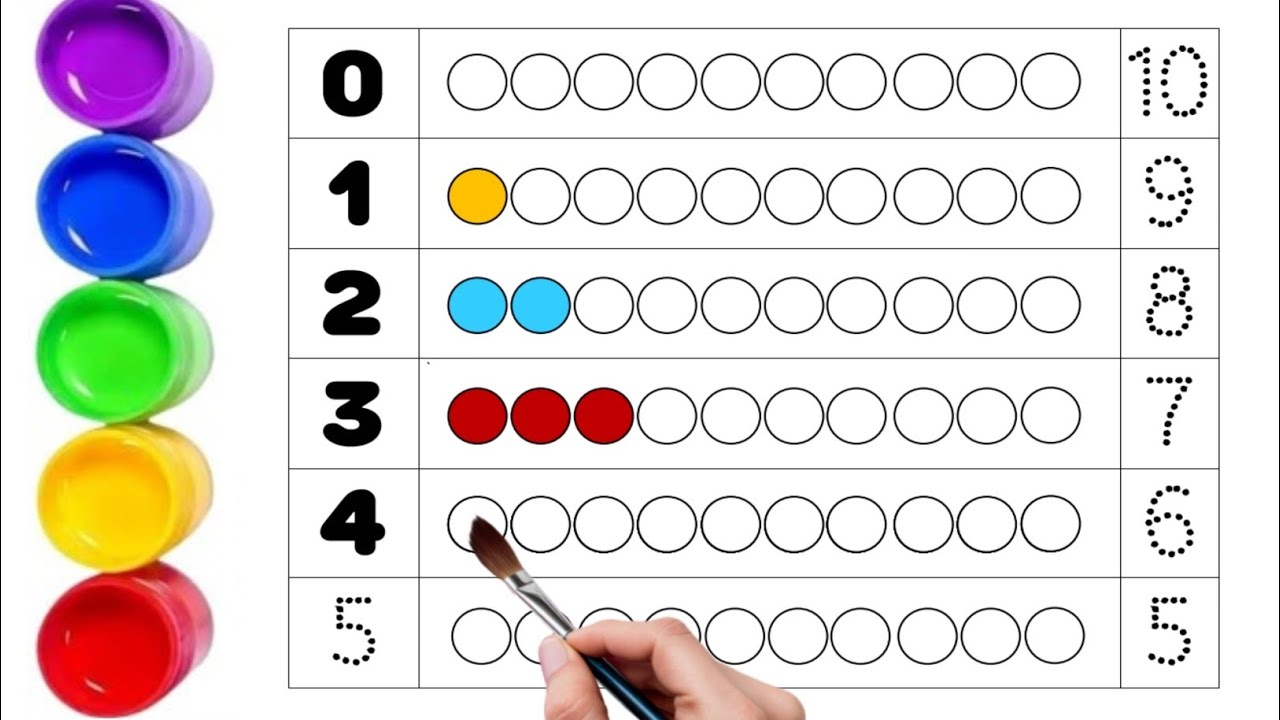Numbers 0 to 10 Coloring & Counting | Learn Numbers with Colors | Kids Learning Video Hindi English