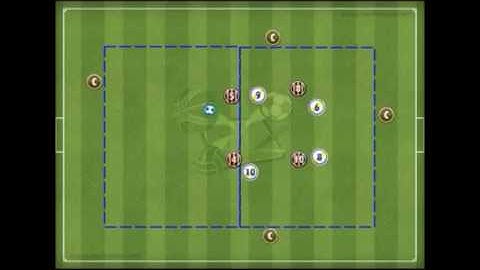 Football Training - Counter Pressing