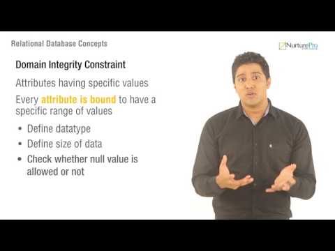 DHRUV-RDBMS M02 C01 VD Relational Database Concepts