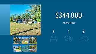 Camira QLD 4300 Market Update