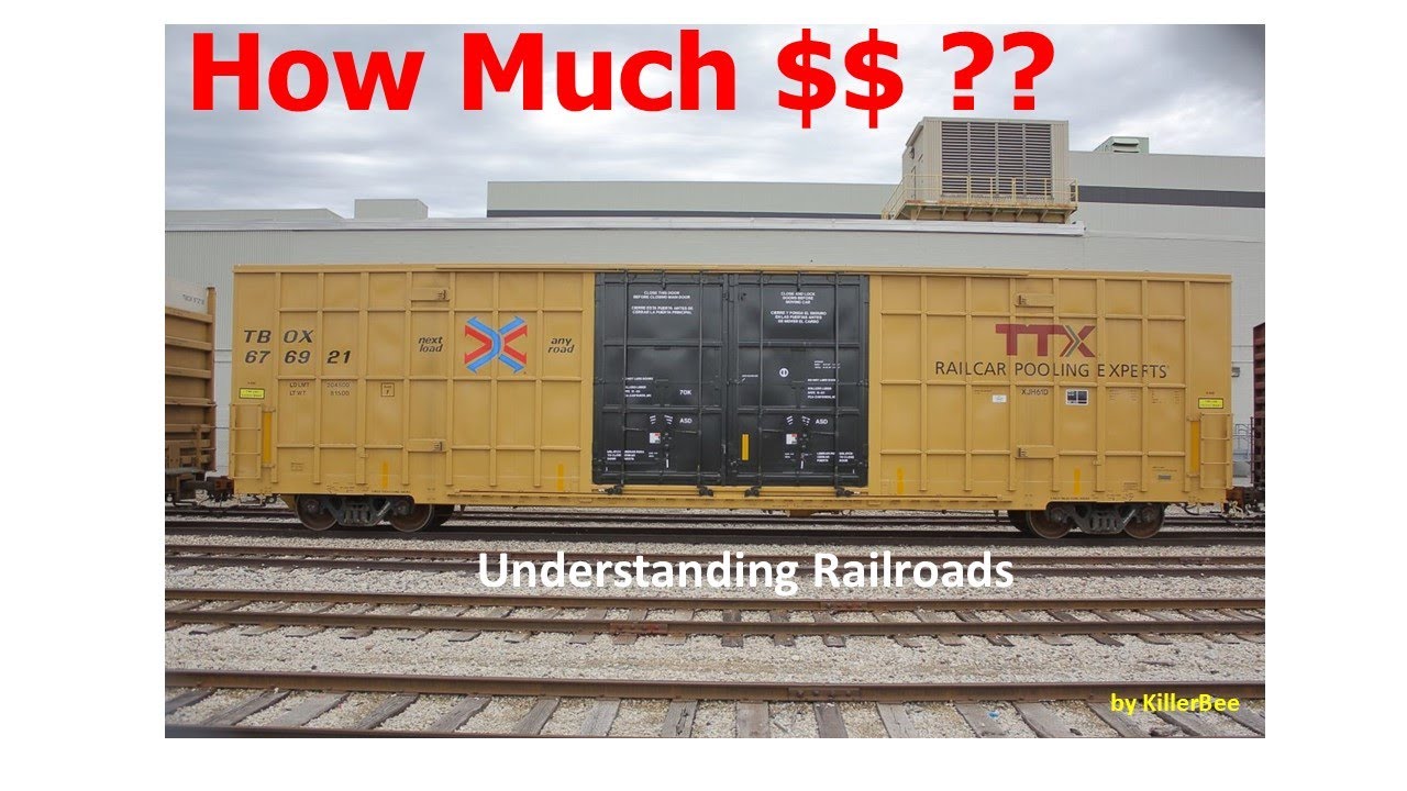 Understanding Railroads - Making a Rail Rate
