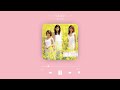 spring and flowers - a Morning Musume playlist