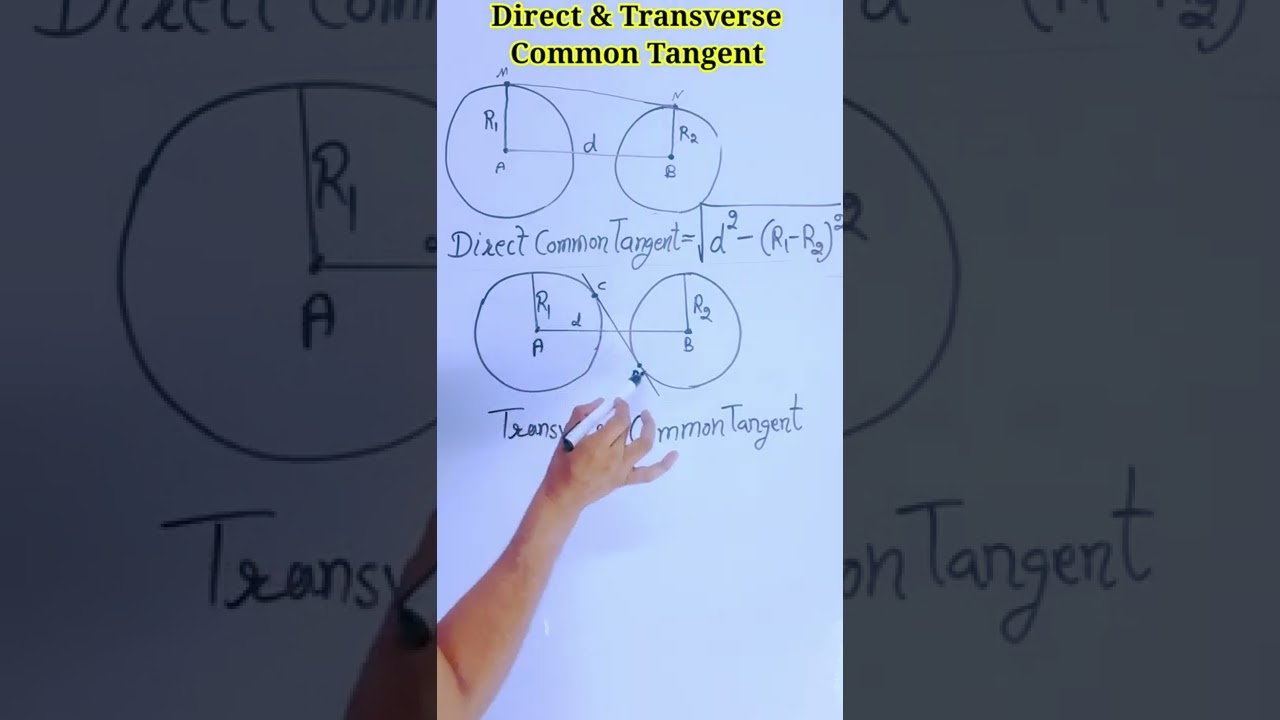 Direct and Transverse Common Tangent of a circle important concepts for ssc cgl ssc chsl cpo 