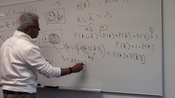Pillai: Grad Probability Lect. 1a: Conditional Probability and Independence