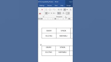 Cara Mengatur Lebar Kolom dan teks di tabel word #tutorialword #shorts