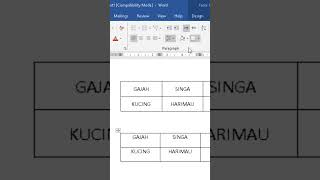 Cara Mengatur Lebar Kolom dan teks di tabel word #tutorialword #shorts