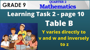 Combined variation - Grade 9 Learning task 2 - B nos. 1-5 page 10