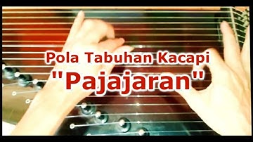 Pola Tabuhan Kacapi, Lagu "PAJAJARAN" #1