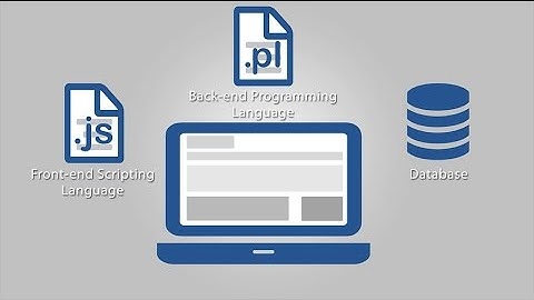 The CIW Web Development Series