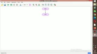Menghitung Keliling Lingkaran Menggunakan Flowchart