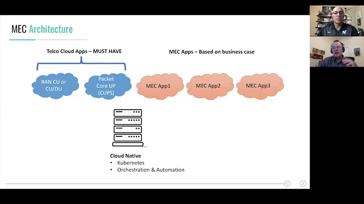 Multi-Access Edge Computing (MEC) with Dr Peter Fe...