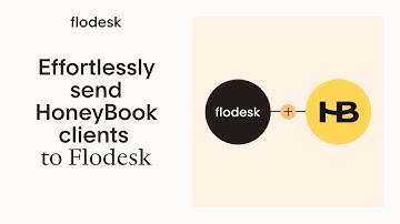 Flodesk x HoneyBook: Simplify your workflows, supercharge your marketing