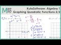 Quadratic Functions Quiz